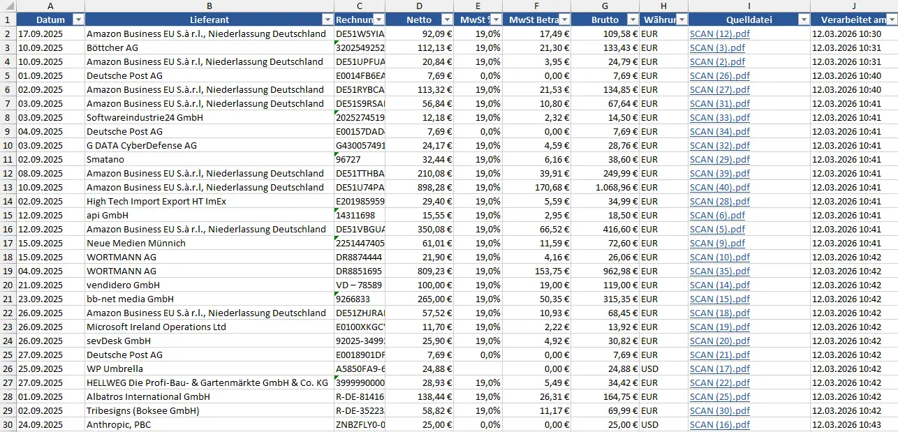 Excel-Tabelle mit automatisch extrahierten Rechnungsdaten aus PDF-Rechnungen